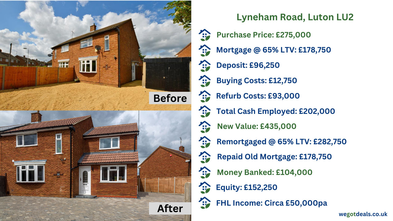 Lyneham_No_Splash
